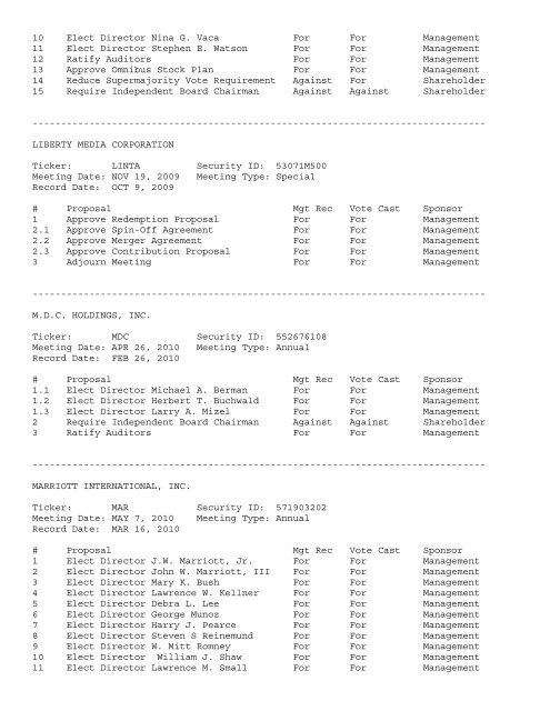 FORM N-Px REPORT ******************************* ICA File Number