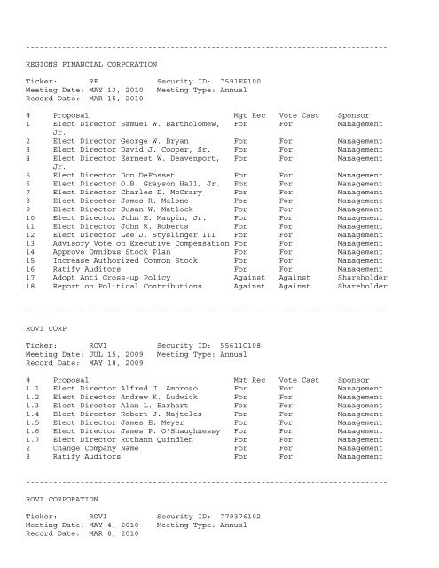 FORM N-Px REPORT ******************************* ICA File Number