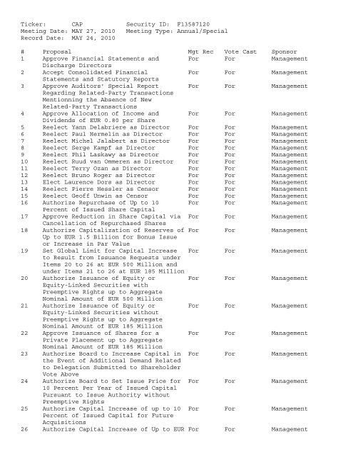 FORM N-Px REPORT ******************************* ICA File Number