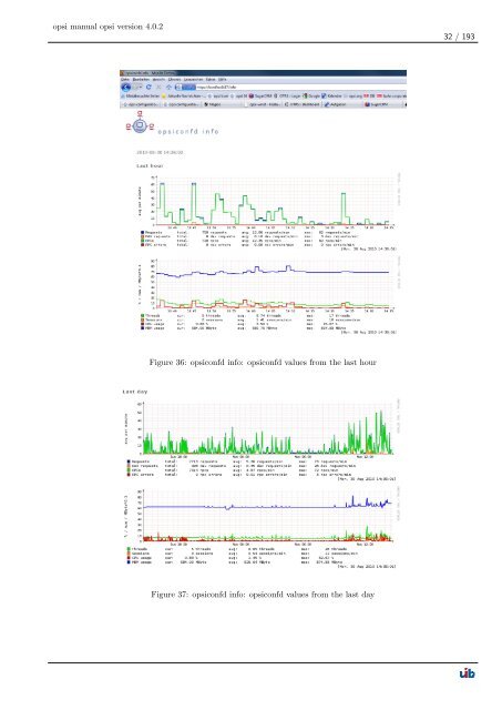 opsi manual opsi version 4.0.2 - opsi Download - uib