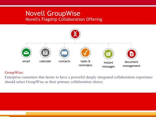 Novell BrainShare 2005