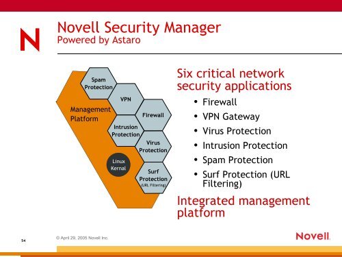 Novell BrainShare 2005