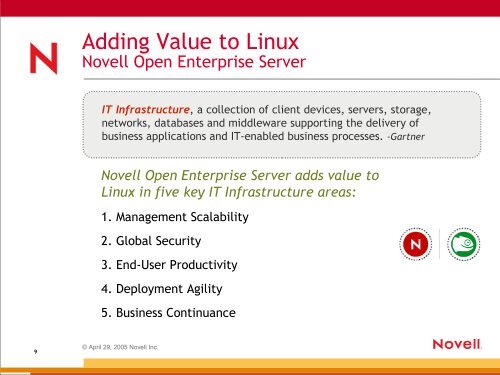 Novell BrainShare 2005