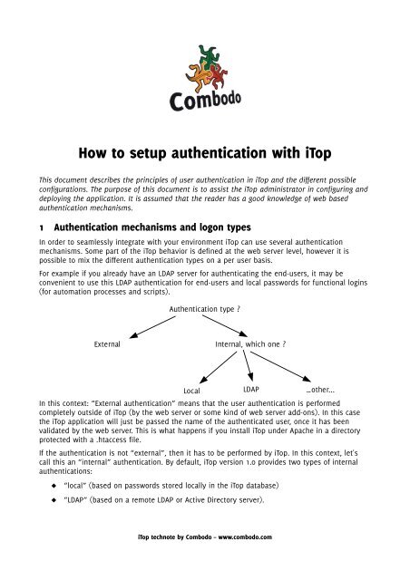 User Authentication Meaning In Urdu User Authentication Meaning In Urdu