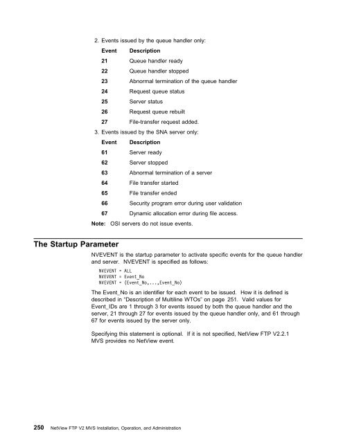 Chapter 3. Operating NetView FTP V2.2.1 MVS - IBM