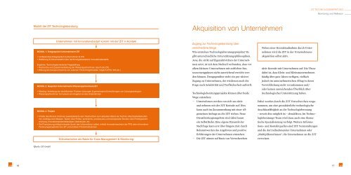 Technologieberatung Monitoring und Reflexion - ZIT