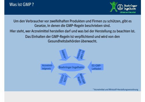 01 Einweisung GMP-Bereich