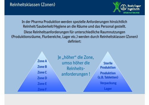 01 Einweisung GMP-Bereich