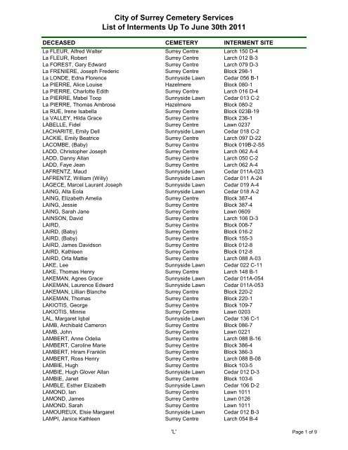 City of Surrey Cemetery Services List of Interments Up To June 30th ...