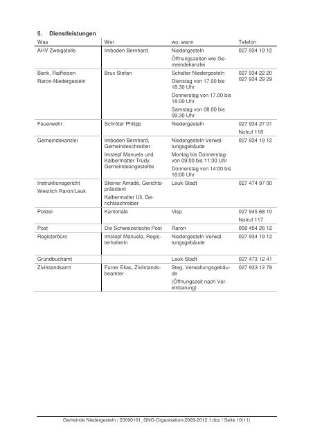 Gemeindeorganisation 2009-2012 - Gemeinde Niedergesteln