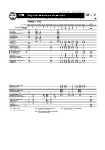 Fahrplanbuch Fahrplanbuch 3b, Bus/Seilbahn/Schiene, 220(1) - RTV