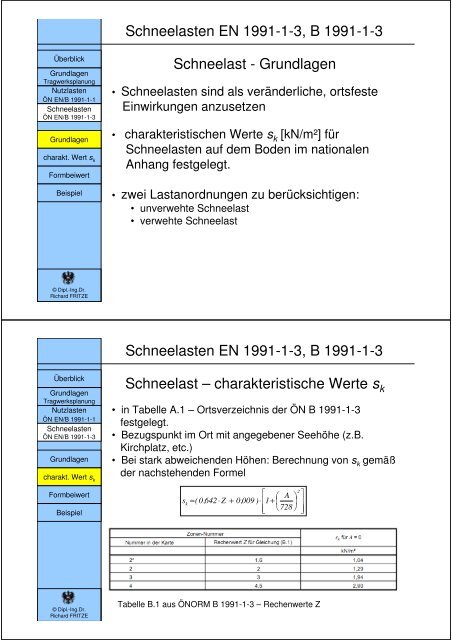 LASTANNAHMEN ÖNORM EN 1990, B 1990-1 ÖNORM EN 1991-1 ...