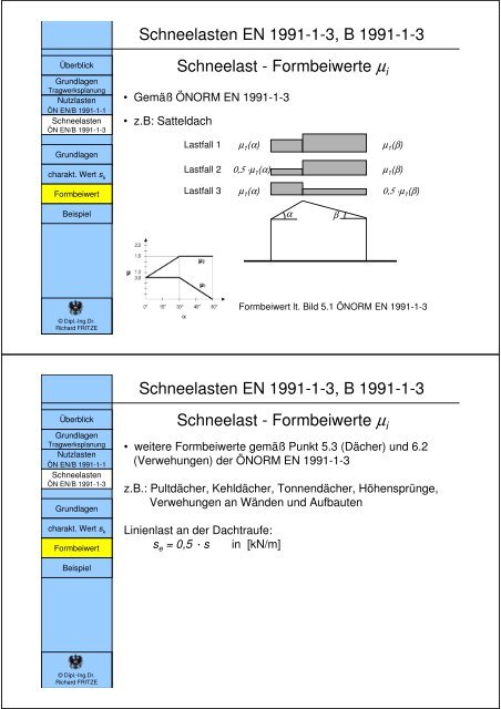 LASTANNAHMEN ÖNORM EN 1990, B 1990-1 ÖNORM EN 1991-1 ...