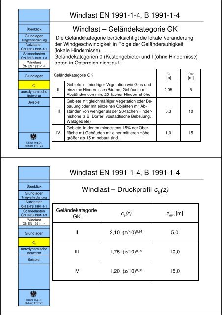 LASTANNAHMEN ÖNORM EN 1990, B 1990-1 ÖNORM EN 1991-1 ...