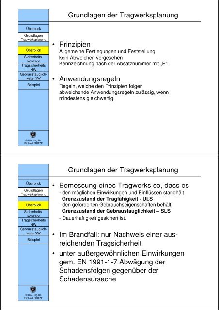 LASTANNAHMEN ÖNORM EN 1990, B 1990-1 ÖNORM EN 1991-1 ...