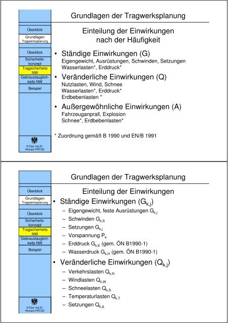 LASTANNAHMEN ÖNORM EN 1990, B 1990-1 ÖNORM EN 1991-1 ...