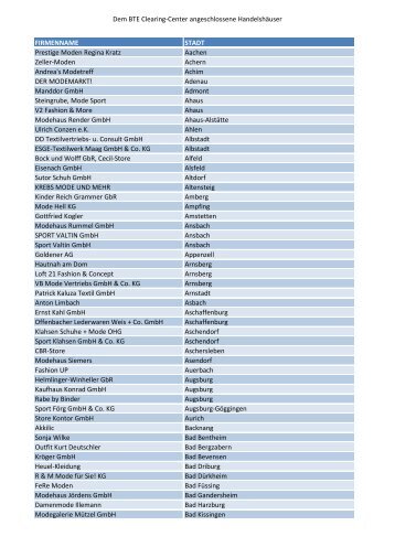 Handelshäuser die dem BTE Clearing-Center angeschlossen sind