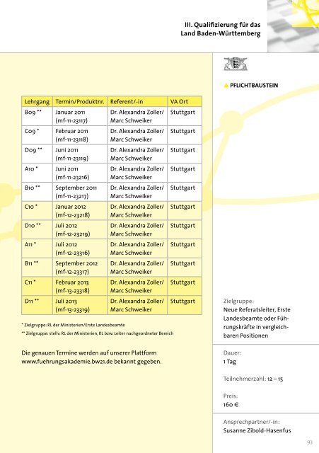 Bausteine der Veränderung. - Universität Konstanz