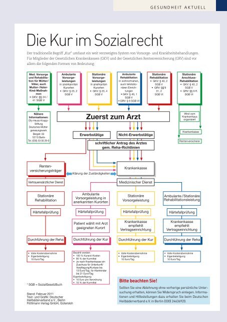 Zu Gast in - Bad Mergentheim