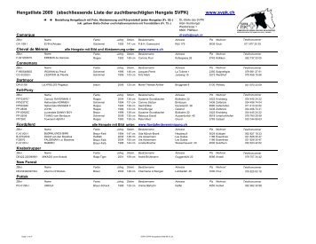 Hengstliste 2009 (abschliessende Liste der zuchtberechtigten - SVPK