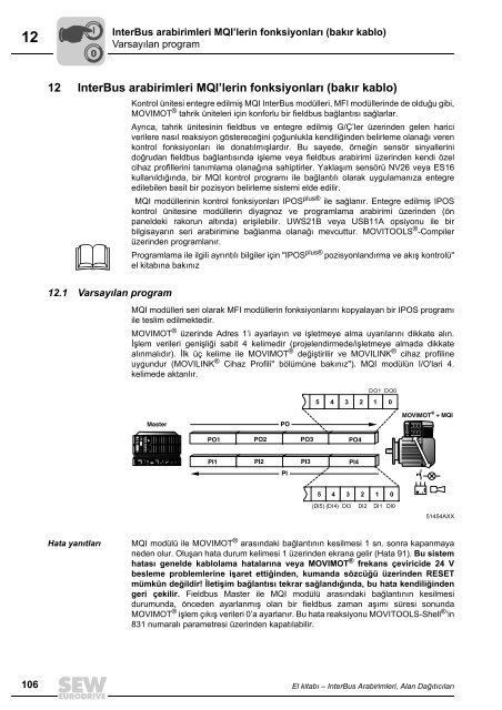 6 - SEW-Eurodrive