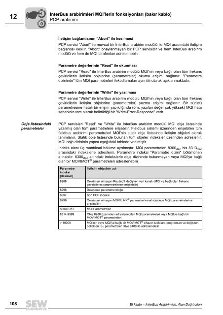 6 - SEW-Eurodrive