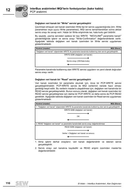 6 - SEW-Eurodrive