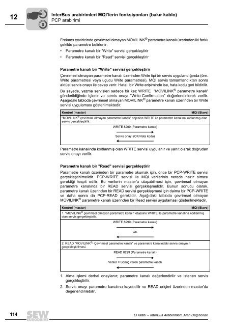 6 - SEW-Eurodrive