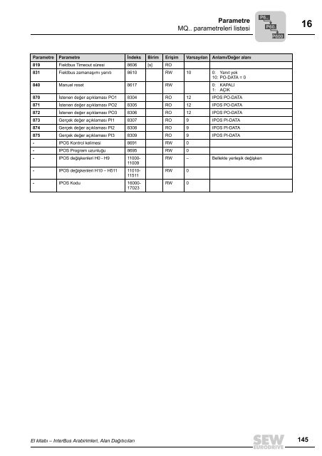 6 - SEW-Eurodrive