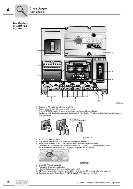 6 - SEW-Eurodrive