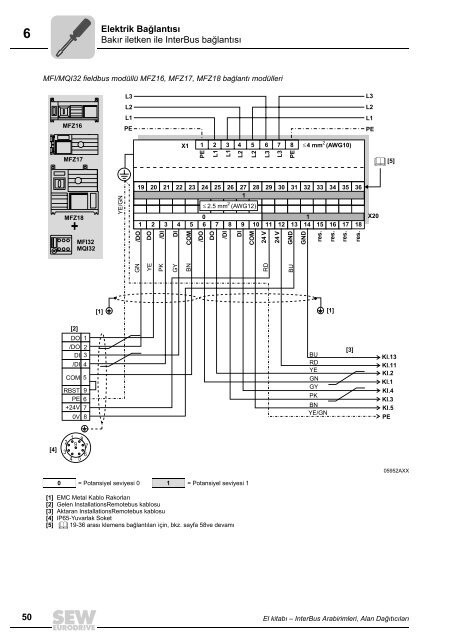 6 - SEW-Eurodrive