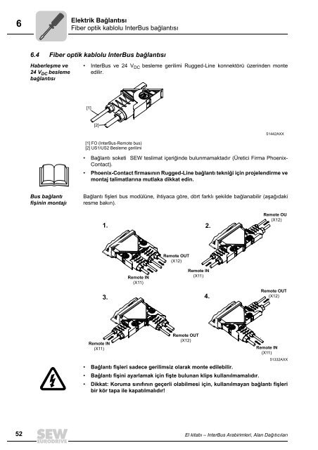 6 - SEW-Eurodrive