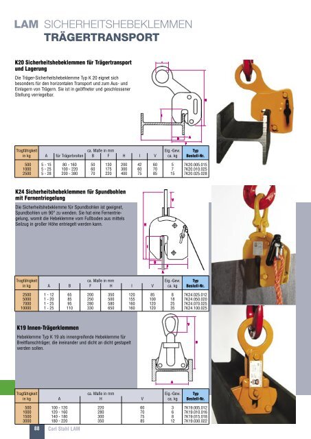 Lastaufnahmemittel (pdf)