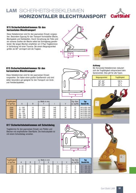 Lastaufnahmemittel (pdf)