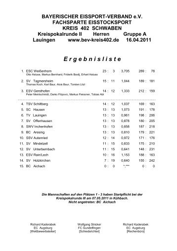 Kreispokal Herren Runde II - BEV Kreis 402