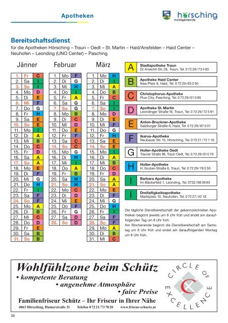 Gemeinderat 2009 bis 2015 - Schachverein Hörsching