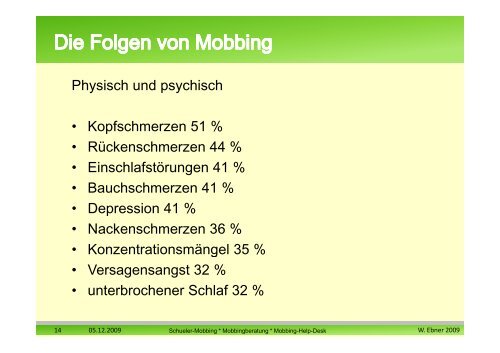 Mobbing an Schulen - Landesschulbeirat Baden Württemberg