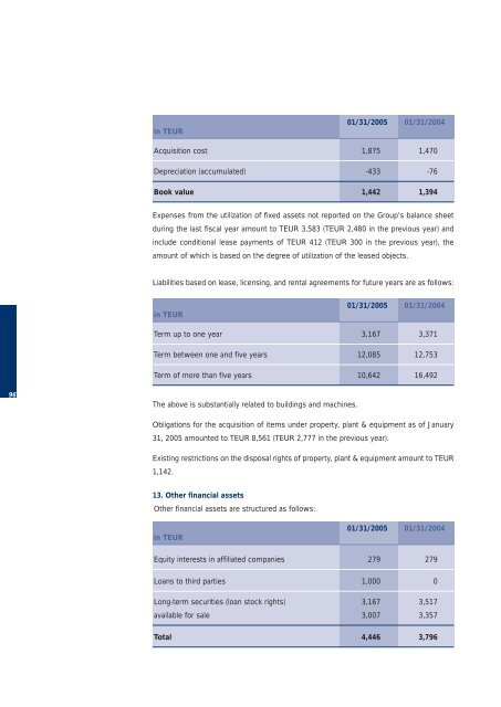 Annual Report - Miba