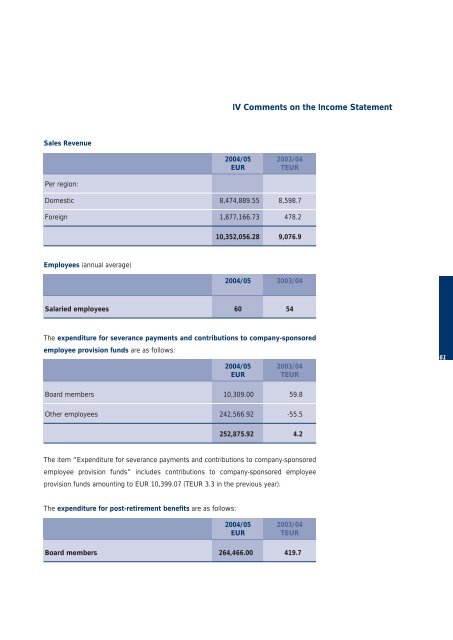 Annual Report - Miba