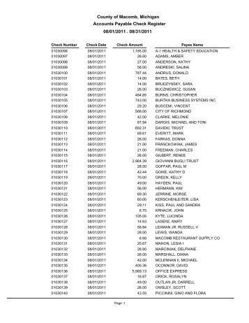 BK: Consolidated Check Register Short - Macomb County