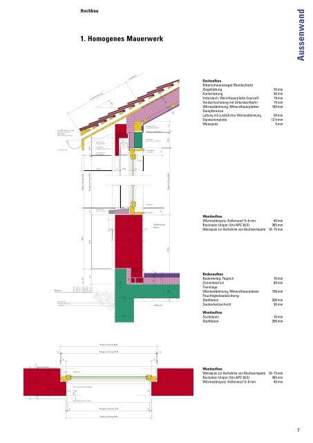 Sammlung der Baumodelle PR - Baugewerbliche Berufsschule Zürich