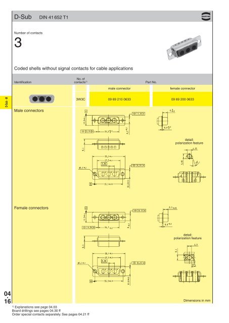 Harting Interface Connectors - Steven Engineering