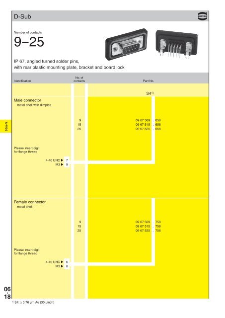 Harting Interface Connectors - Steven Engineering