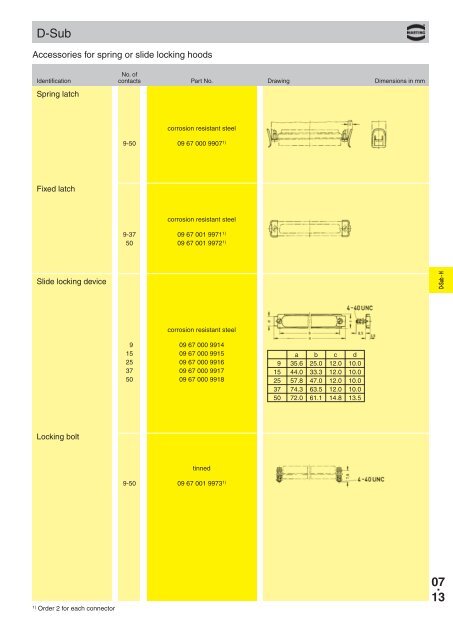 Harting Interface Connectors - Steven Engineering