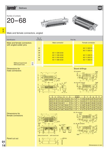 Harting Interface Connectors - Steven Engineering