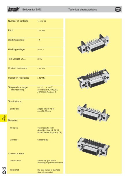 Harting Interface Connectors - Steven Engineering