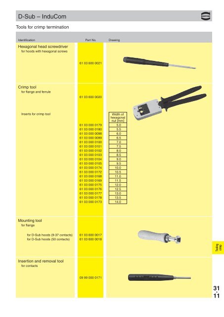 Harting Interface Connectors - Steven Engineering