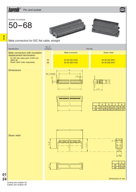 Harting Interface Connectors - Steven Engineering