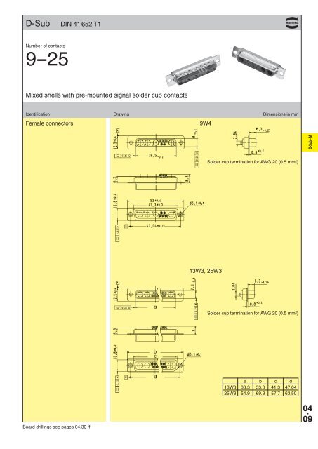 Harting Interface Connectors - Steven Engineering