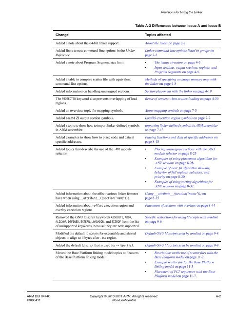 ARM Compiler toolchain Using the Linker - ARM Information Center